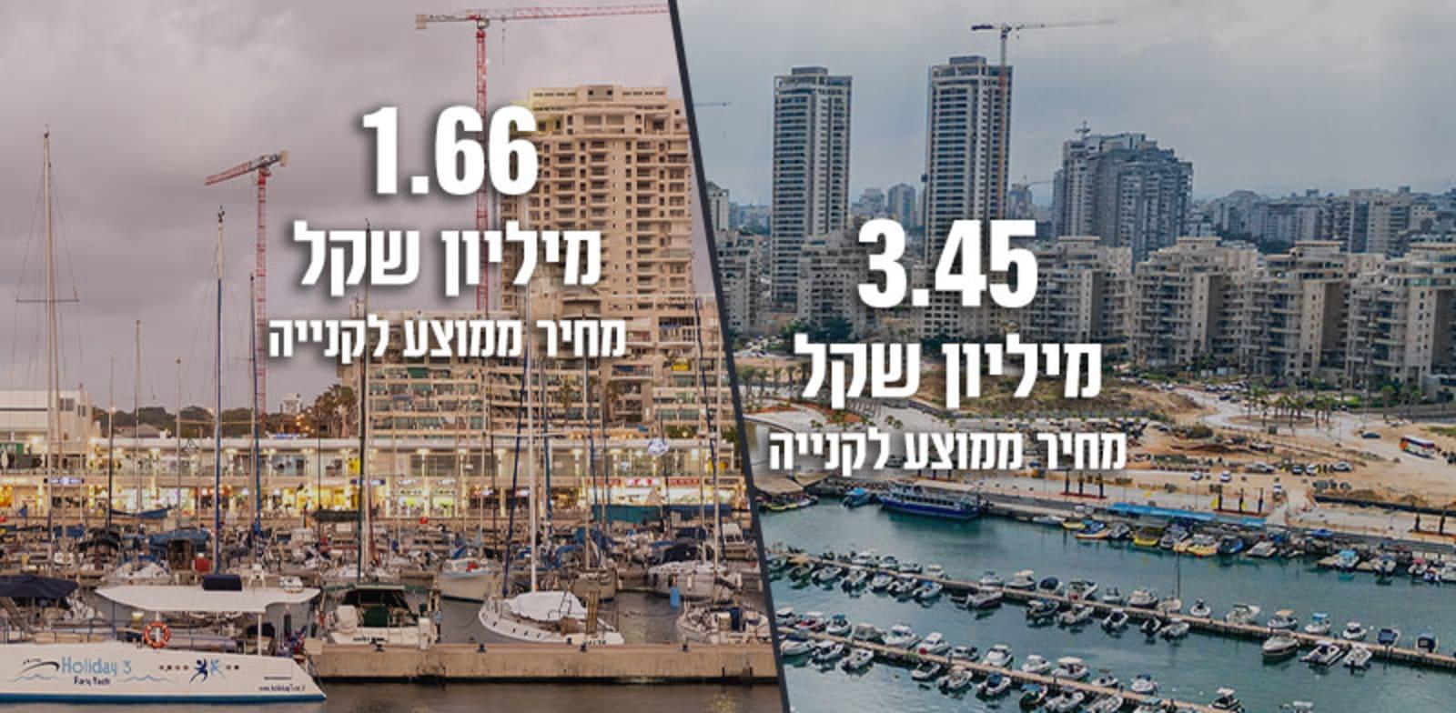  צילום:  אשדוד (מימין) מול מרינה אשקלון / צילומים: Shutterstock