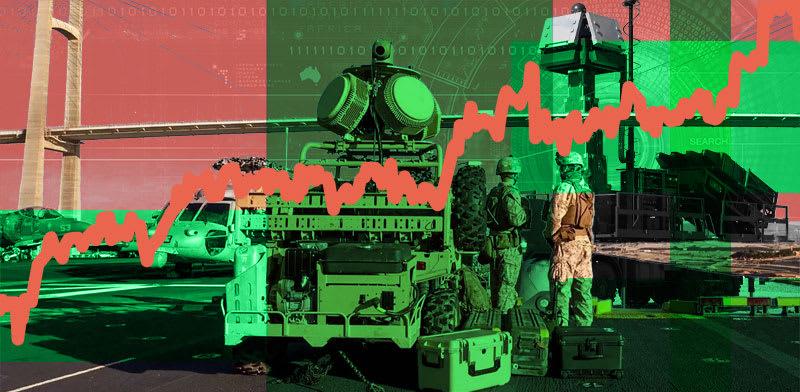  צילום: ת ביטחוניות / אילוסטרציה: טלי בוגדנובסקי, צילומים: מצגת ואתרי החברות