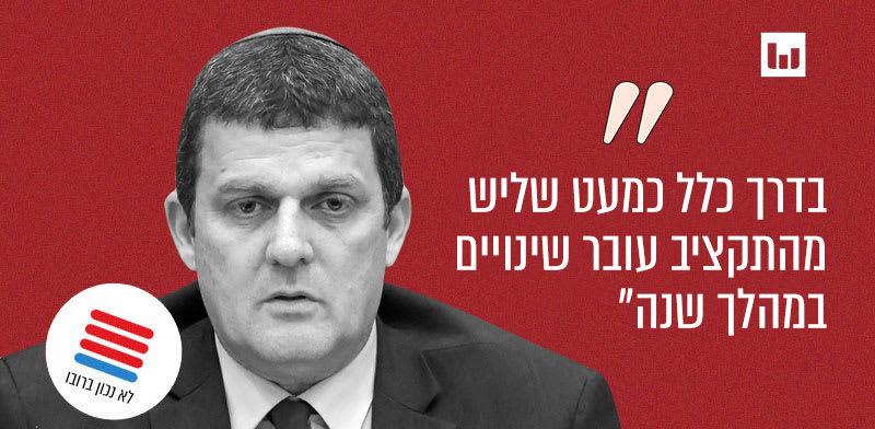 ח"כ עמית הלוי, הליכוד (סטלה קורין־ליבר ואלי ציפורי, גלי ישראל, 23.2.25) / צילום: נועם מושקוביץ, דוברות הכנסת