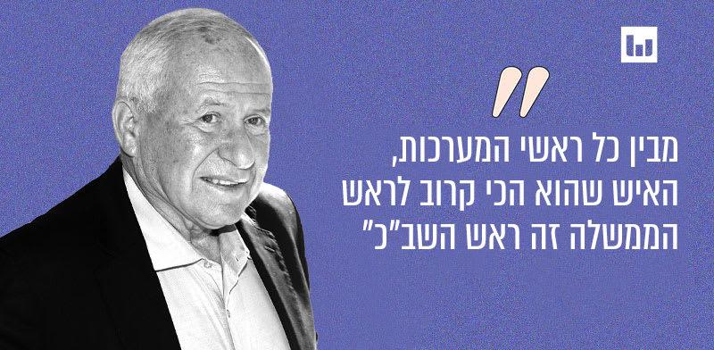 אבי דיכטר, הליכוד ("הפטריוטים", ערוץ 14, 17.3.25) / צילום: יריב כץ, "ידיעות אחרונות" 