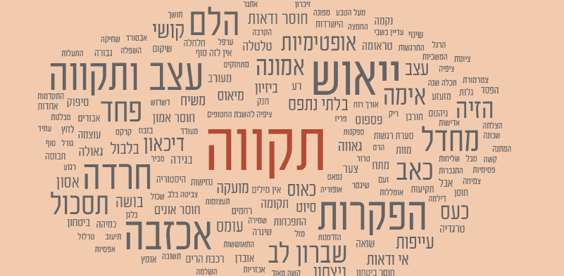  צילום: ם בעקבות ה-7 באוקטובר