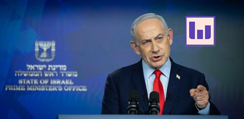 ראש הממשלה בנימין נתניהו / צילום: נעם ריבקין פנטו, "הארץ" ראש הממשלה בנימין נתניהו / צילום: נעם ריבקין פנטו, "הארץ"