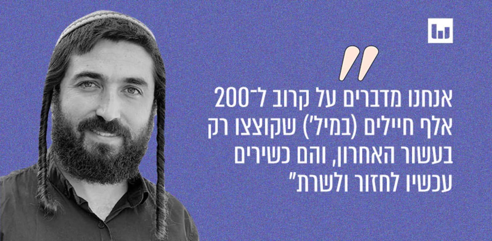 ח"כ צבי סוכות, הציונות הדתית (שבע תשע, 103FM 2.6.24) / צילום: איר דב ח"כ צבי סוכות, הציונות הדתית (שבע תשע, 103FM 2.6.24) / צילום: איר דב